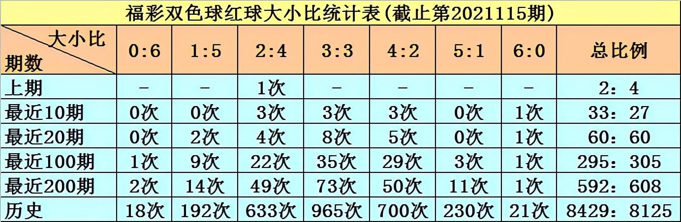 2020年双色球88期开奖结果,2019年双色球87期回顾与解析，幸运之光的闪耀时刻