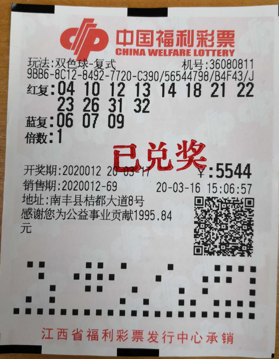 2023127期双色球,2036年，双色球——梦想与现实的交汇点