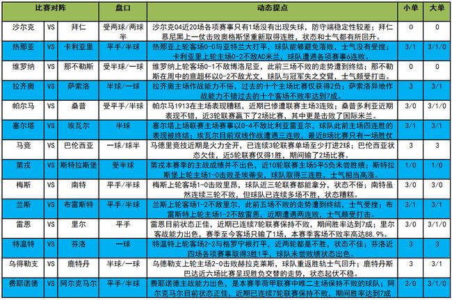 今日足彩竞猜结果,今日足彩竞猜结果深度解析与回顾