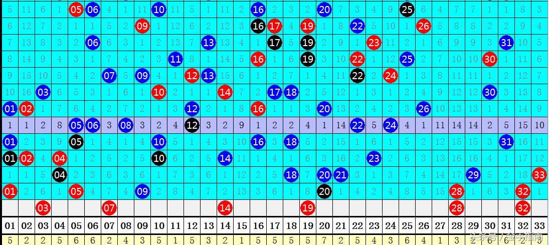 109期双色球开奖,109期双色球开奖，梦想与幸运的碰撞