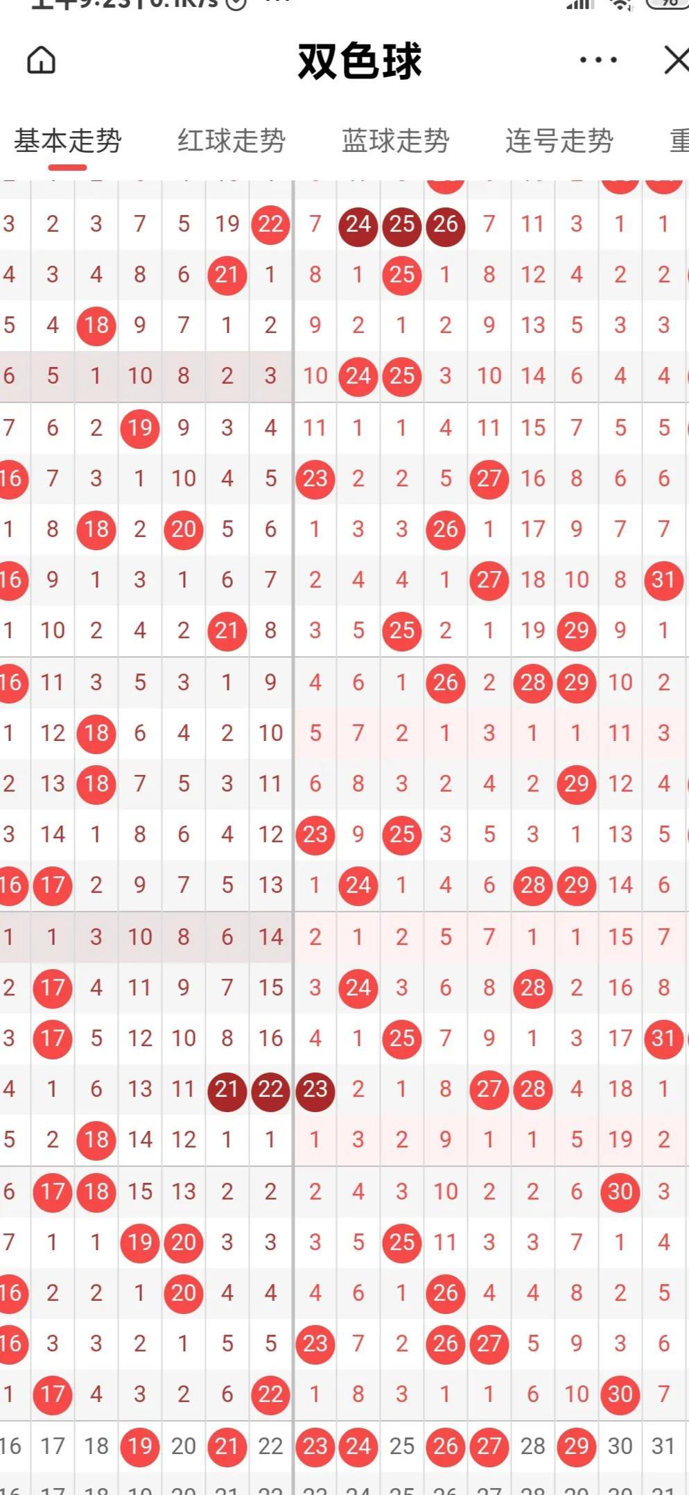 齐鲁风采双色球开奖号码2021030,齐鲁风采双色球，2019年3月5日开奖号码的幸运之旅
