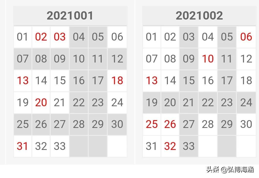福彩双色球第147期开奖结果,福彩双色球第147期开奖结果揭晓，梦想与幸运的碰撞