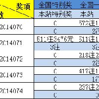 上海11选五开奖结果查询定原o5757cc,探索上海12选5的魅力，定原o6789cc背后的故事