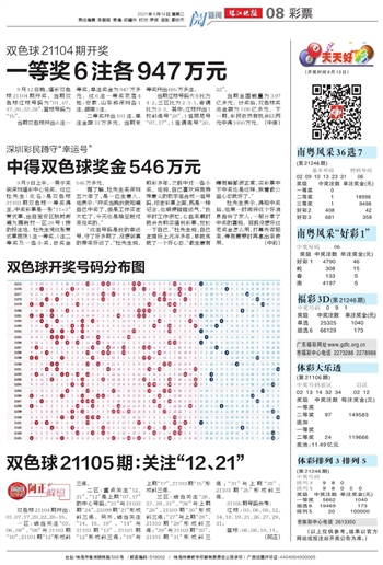双色球2021053期开奖号码结果查询,2019年双色球第53期开奖结果深度解析与查询指南