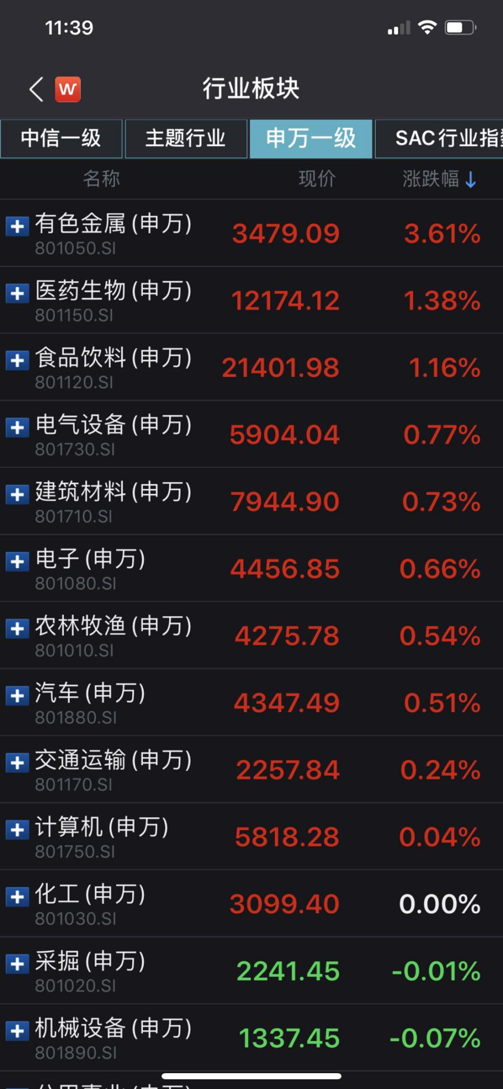2 解码策略