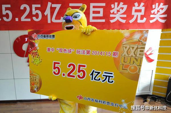 中了500万到手有多少,中了50万大奖，到手究竟能有多少？——揭秘中奖后的财务规划与税务考量