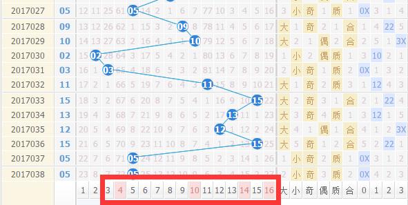 双色球复式72中奖怎么算,揭秘双色球复式72中奖计算法，全攻略与技巧