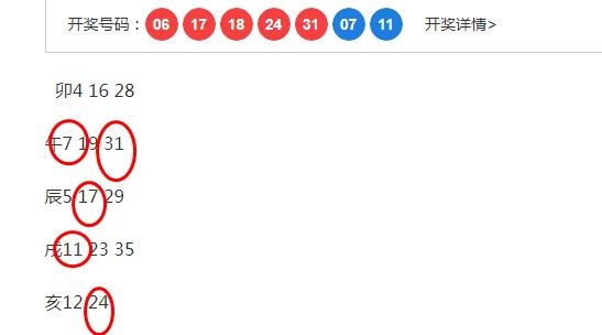 奇门遁甲