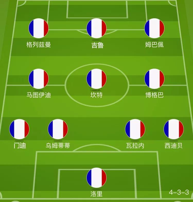 澳大利亚vs法国比分预测,澳大利亚VS法国，一场足球盛宴的预测与期待