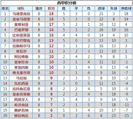 2群雄逐鹿
