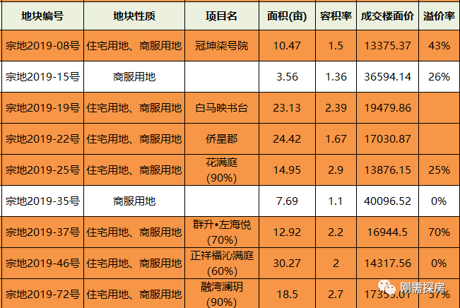 大乐透选号技巧准确率100,揭秘大乐透选号技巧，准确率102%的神话