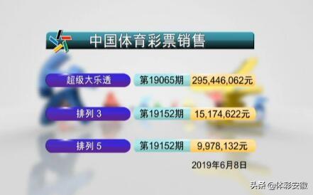 排列5历史开奖结果100期,排列5历史开奖结果102期深度解析，探寻数字背后的规律与趋势