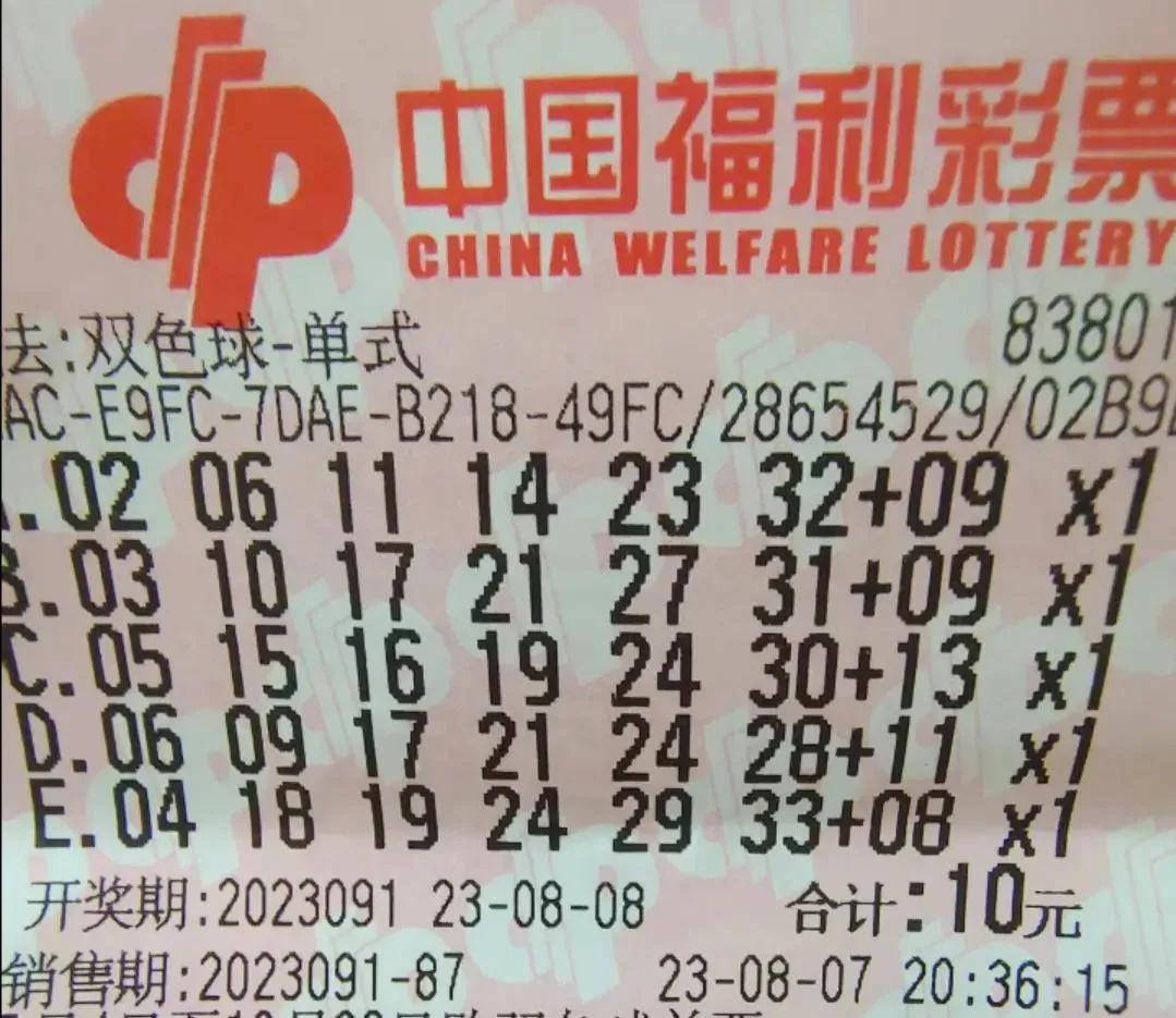 七个号码是什么彩票,七个号码的奥秘，揭秘双色球彩票