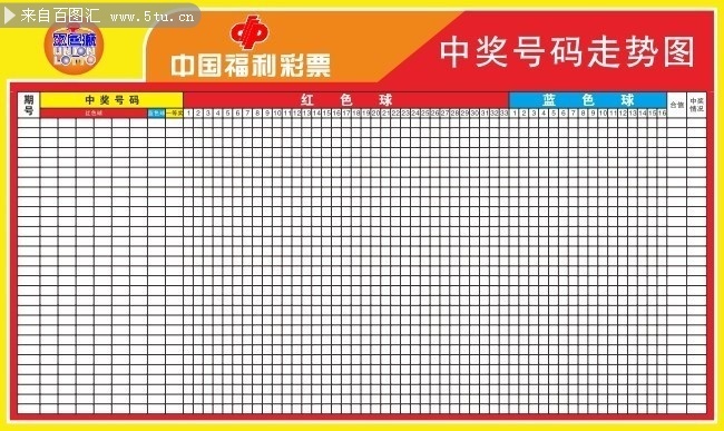 福彩中奖最新结果走走势图,福彩中奖最新结果与走势图解析，理性投注，乐享其中