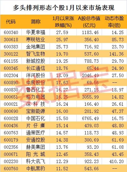 体彩排列5近100期开奖结果,探索体彩排列5近10期开奖结果，数字背后的规律与趋势