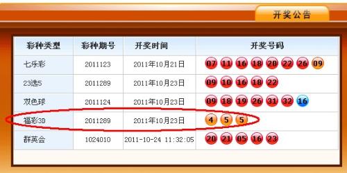 今晚福彩3d开奖结果现场直播,今晚福彩3D开奖结果现场直播，揭秘幸运时刻的精彩瞬间