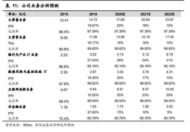 七乐彩近50期走势图分析,七乐彩近50期走势图深度分析，探寻数字背后的规律与趋势