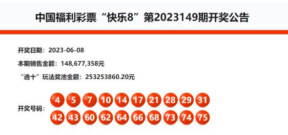快乐8选十个中4个有钱吗,快乐8选十个中4个，小概率中的大惊喜