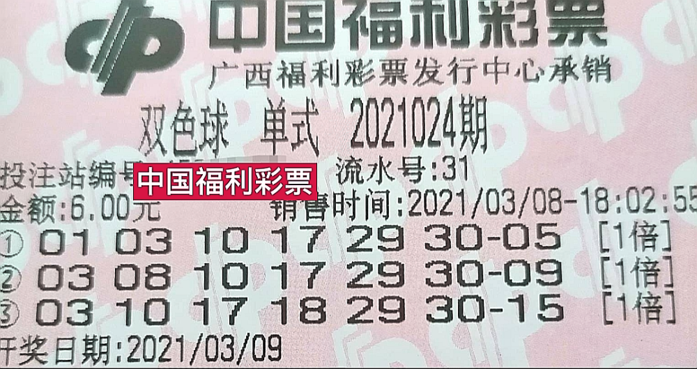 今天晚上双色球开奖结果是什么数,今晚双色球开奖结果揭晓，数字与梦想的碰撞
