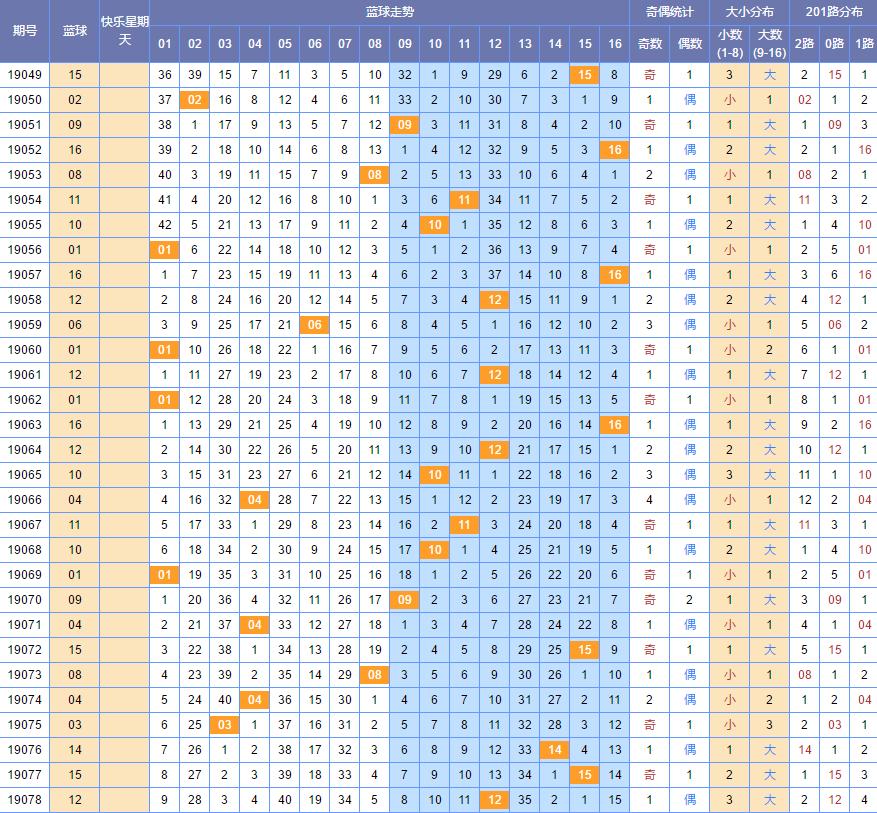 最近双色球开奖号079期,最近双色球开奖号079期，揭秘幸运数字背后的故事与彩民心声