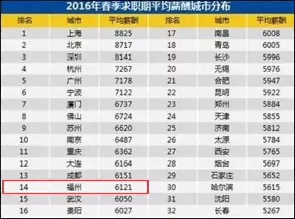 福州十一选五开奖结果,福州十一选五，揭秘开奖背后的真相与乐趣