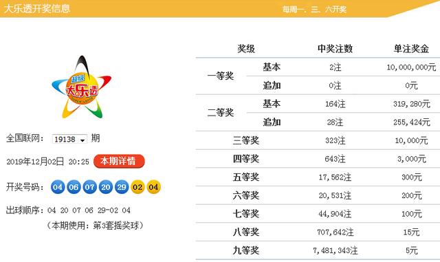 福彩15选5走势图和值走势图,福彩15选５，解析走势图与和值，探寻中奖奥秘