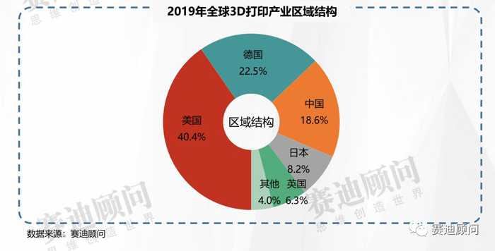 3d2009年所有开奖数据连线,3D2019年所有开奖数据连线，透视彩票背后的数字世界