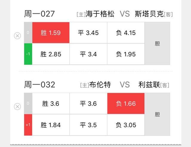 007比分网,027比分网，足球迷的实时赛事指南与竞技分析