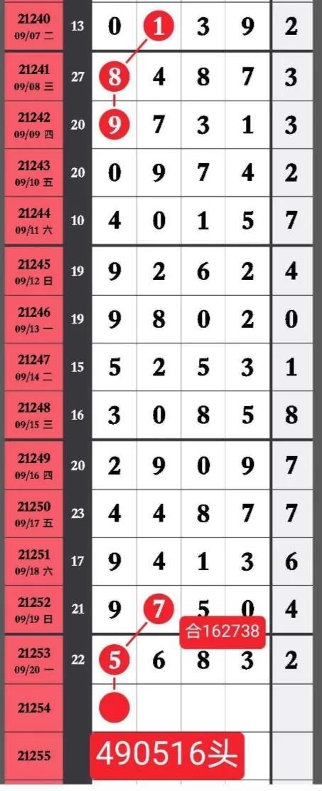 福彩3d带连线专业版基本走势图,福彩3d带连线专业版基本走势图，深度解析与策略指南
