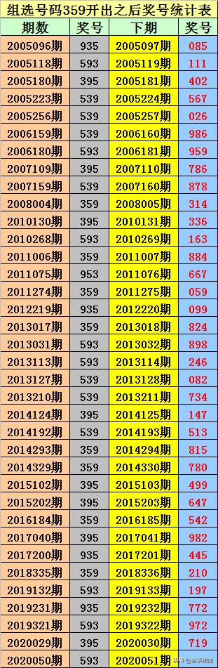 快乐8开奖结果