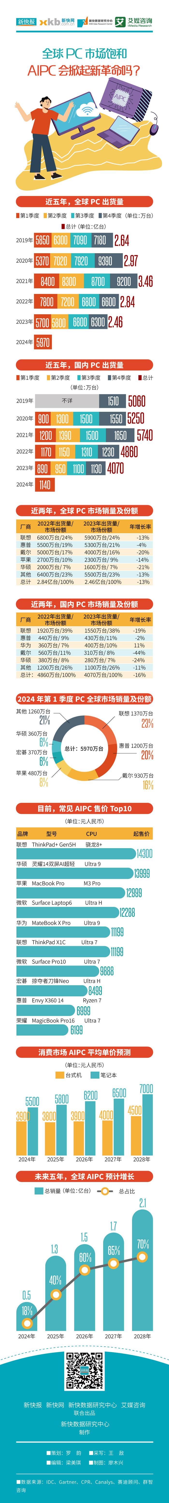 2025澳门今晚开奖号码2045，澳门未来之梦的遐想—从今晚开奖号码到明日科技蓝图展望
