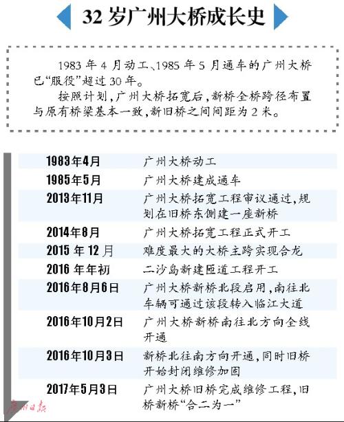 2023今晚澳门码开奖号码2035年，展望未来，理性看待今晚澳门码开奖号码