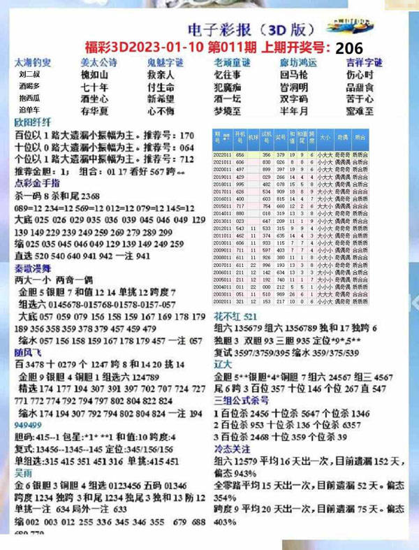 今天3d试机号开机号是什么号码今日3D试机号与开机号的神秘面纱