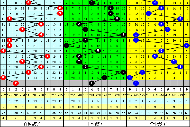 二四六精选资料大全精选资料大观，二四六的智慧与魅力