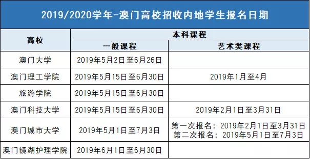 彩票开奖资料