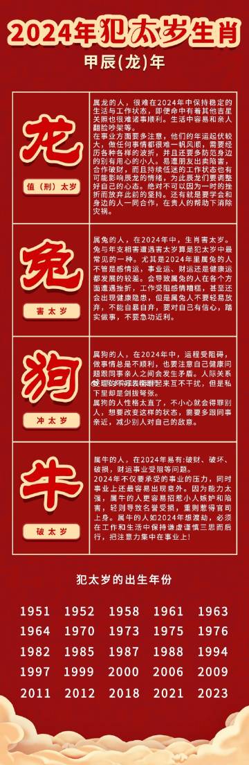 今晚澳门一肖一码必中肖部分:约1290字