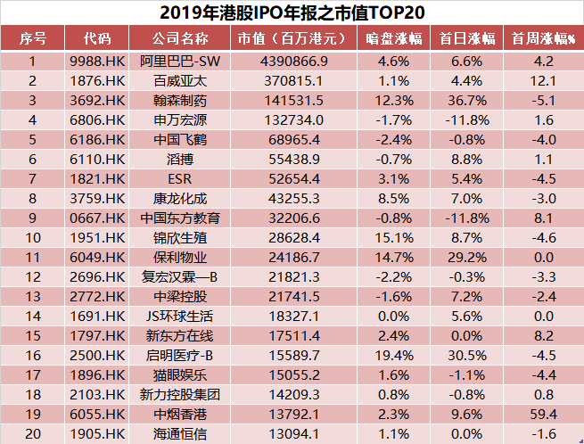 香港4777777开奖记录揭秘香港47:2019年开奖记录的背后