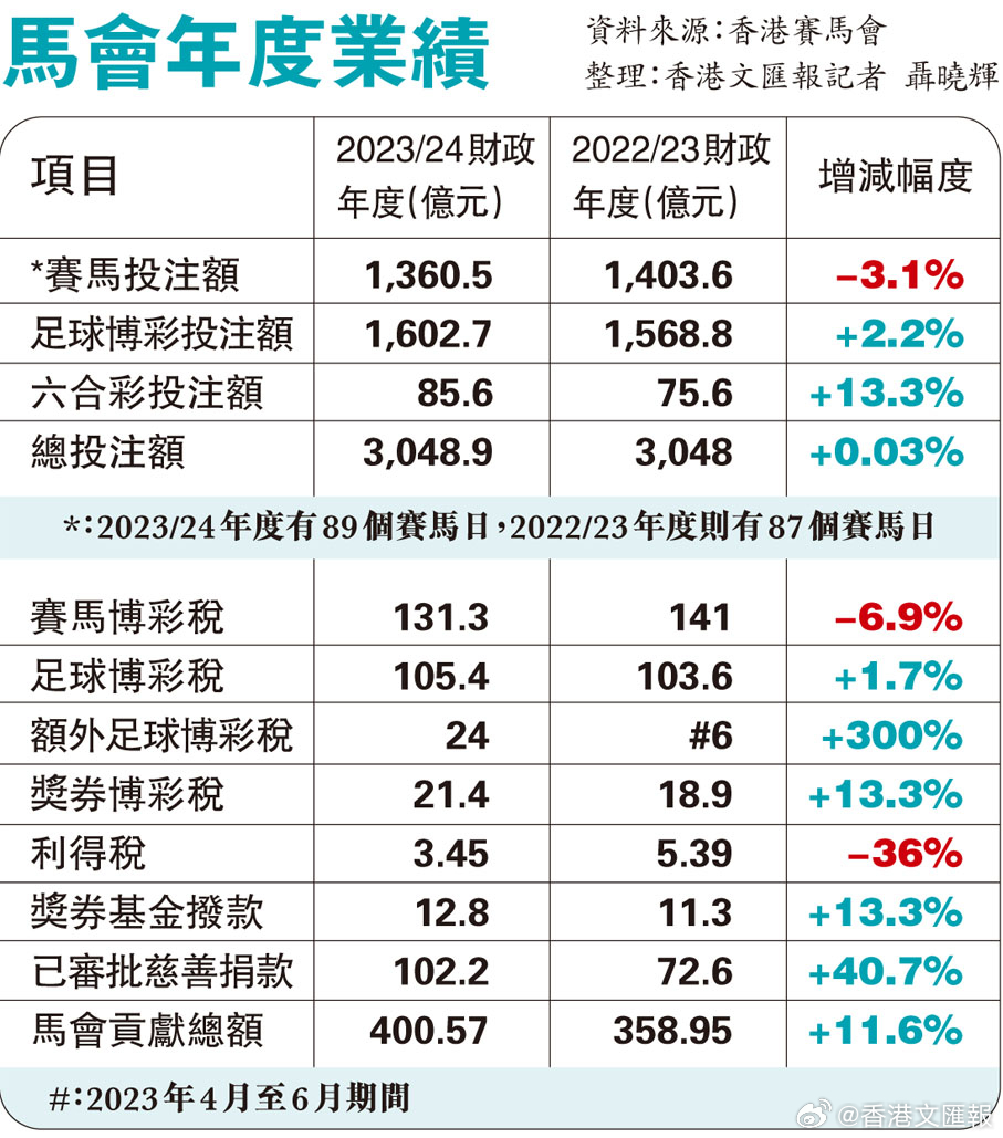 正版马会传真资料正版马会传真资料—合法、安全与高效的选择