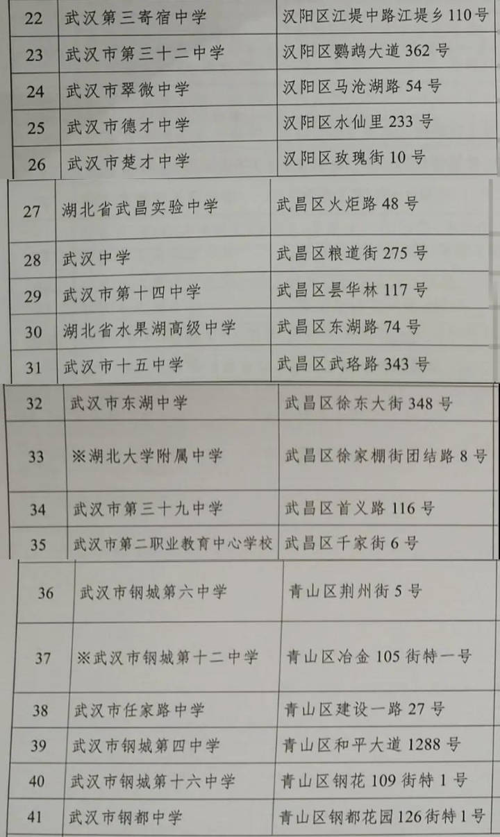 2 数字背后的故事
