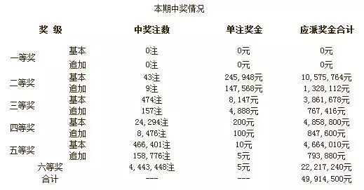 49629澳彩开奖查询澳彩开奖查询，揭秘数字背后的真相与风险
