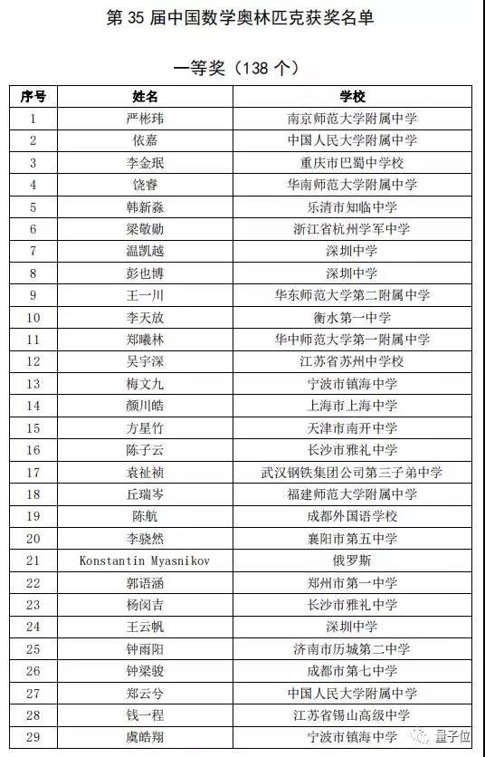 澳门开奖结果开奖记录_192.1澳门开奖结果与192.0的数字世界，探索背后的故事