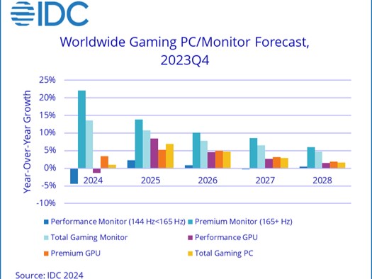 2023澳门六今晚开奖结果出来2036年，澳门六今晚开奖结果揭晓的未来展望与思考—从数字游戏到社会现象的分析透视