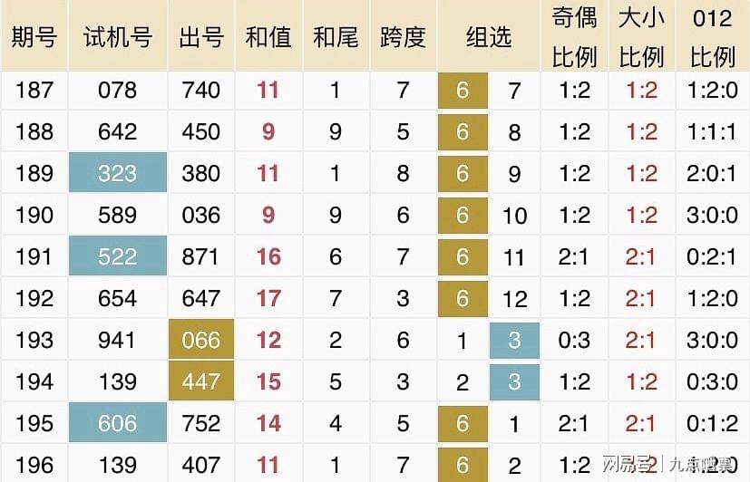 2024新澳精准正版资料2046新澳精准正版资料，重塑彩票行业的未来