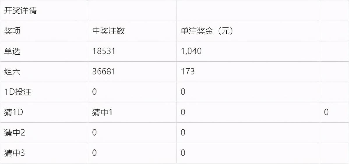 澳门今期特马四不像澳门今期特马四不像，探索博彩业新趋势与文化融合的独特魅力