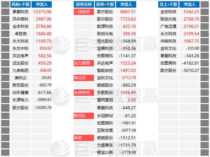 澳门三肖三码三期必开码澳门三肖、二码一特，揭秘必开神话