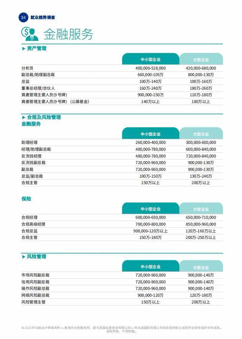 香港今期开奖结果是什么2021
