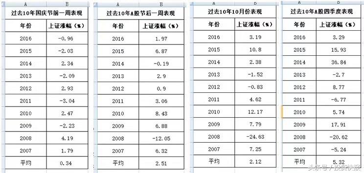 七位数今天查询结果七位数今日查询结果揭秘，一场数字与概率的奇妙之旅