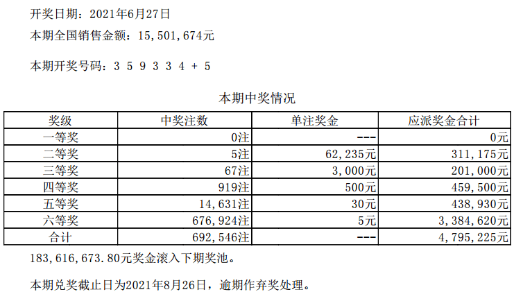 新澳门六开彩开奖结果近15期澳门六开彩，回顾近15期精彩瞬间