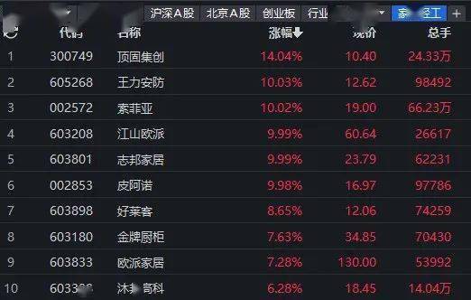 恢复118论坛网之家恢复1.0，重燃网之家的辉煌—记一次对经典论坛文化的复兴尝试