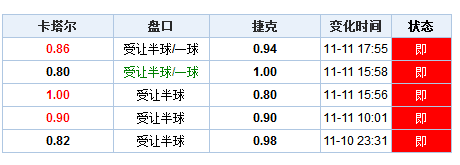 澳门彩开奖结果开奖记录表最新澳门彩开奖结果，最新记录表解析与趋势探讨